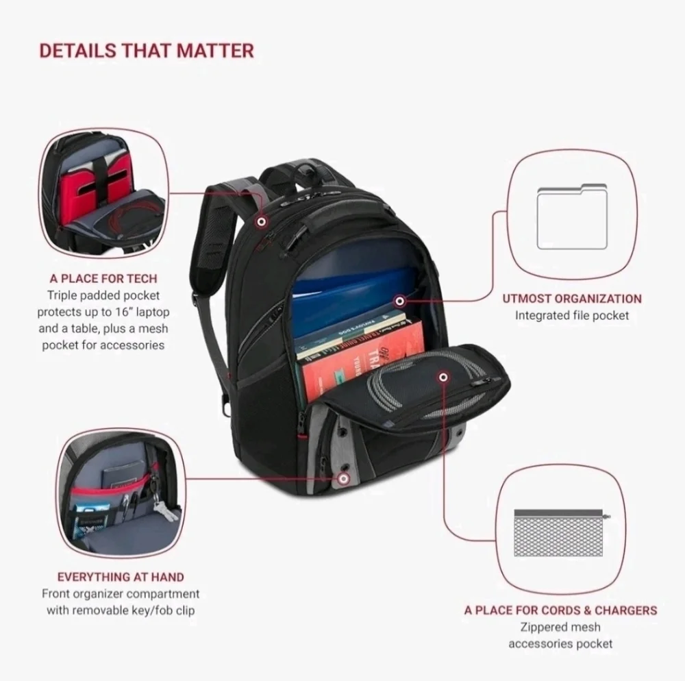 Swiss Gear Wenger Synergy Backpack Laptop Business Black & Gray 16